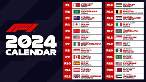 f1 tv schedule